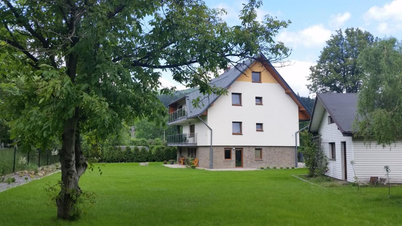 Willa Na Plazowej Wegierska Gorka Luaran gambar
