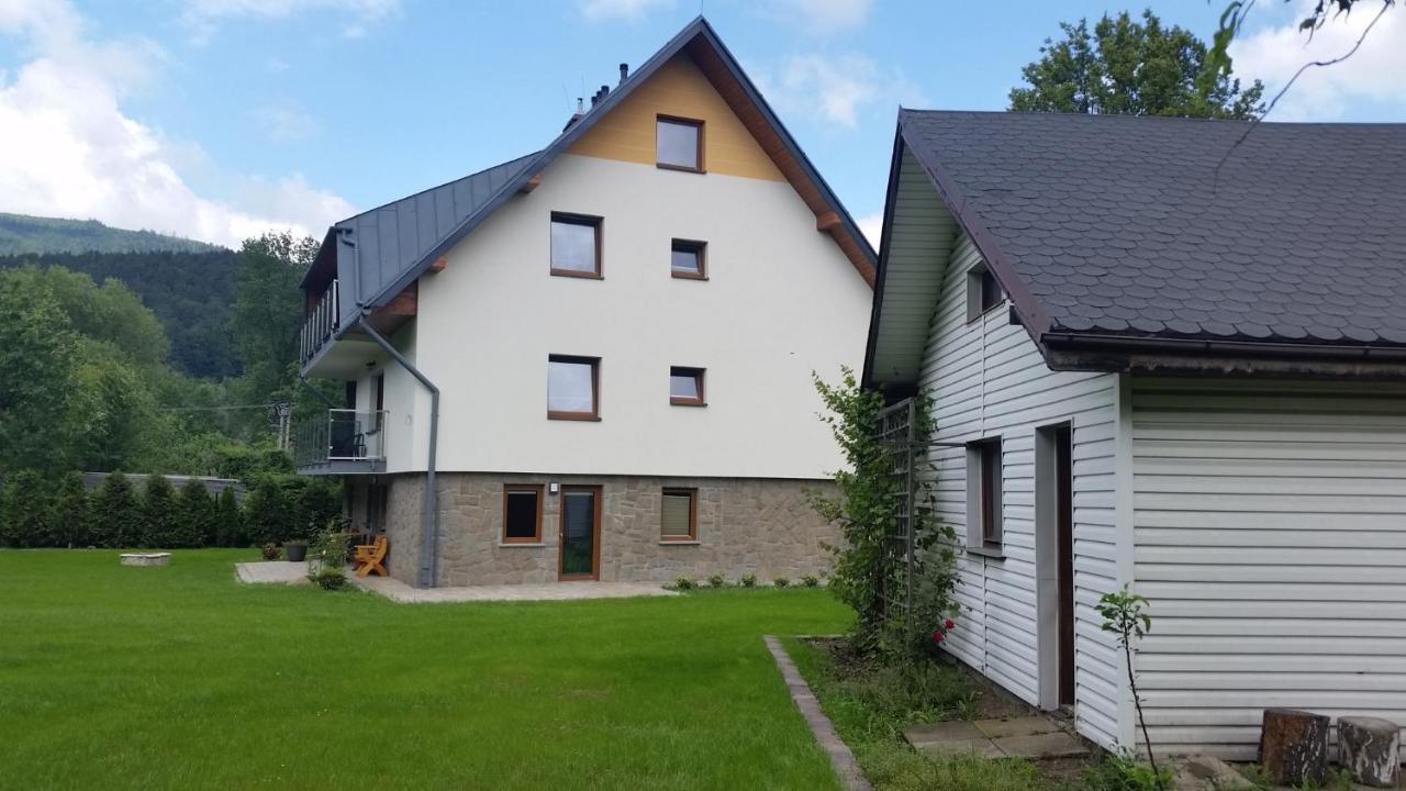 Willa Na Plazowej Wegierska Gorka Luaran gambar